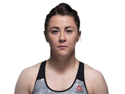 Molly McCann (Inglaterra) – carreira no UFC e cartel de lutas